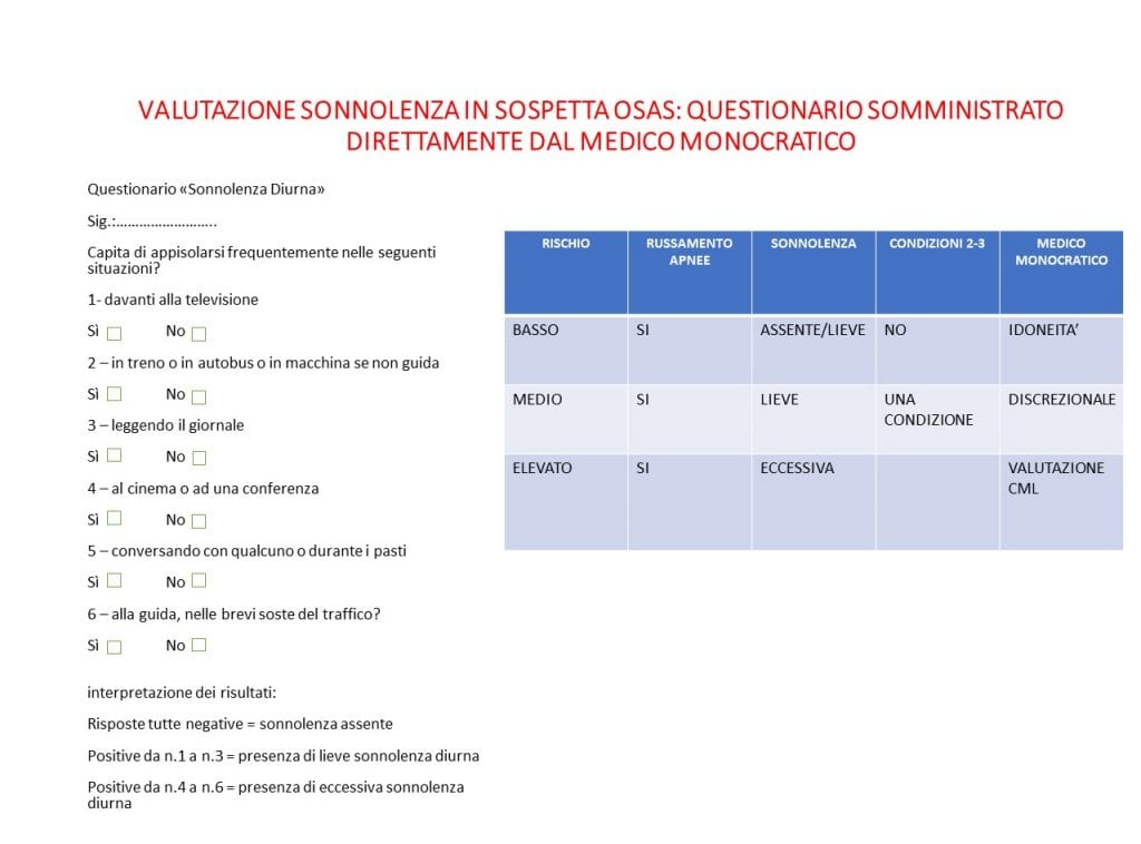 OSAS e patente: questionario